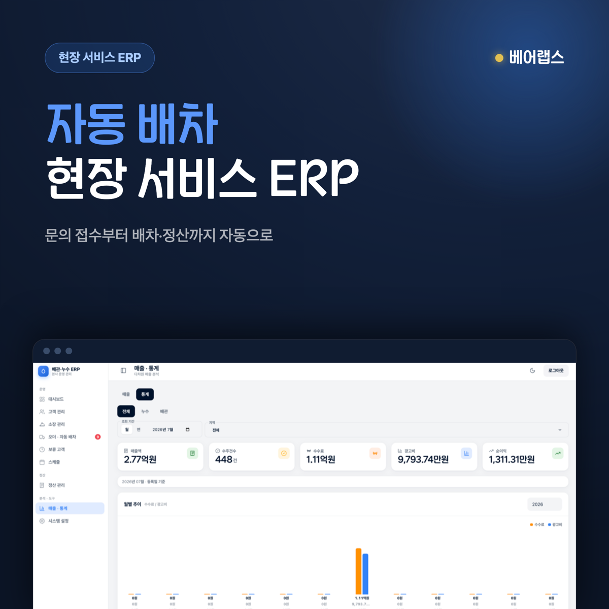 배관 서비스 통합 ERP 대시보드 화면